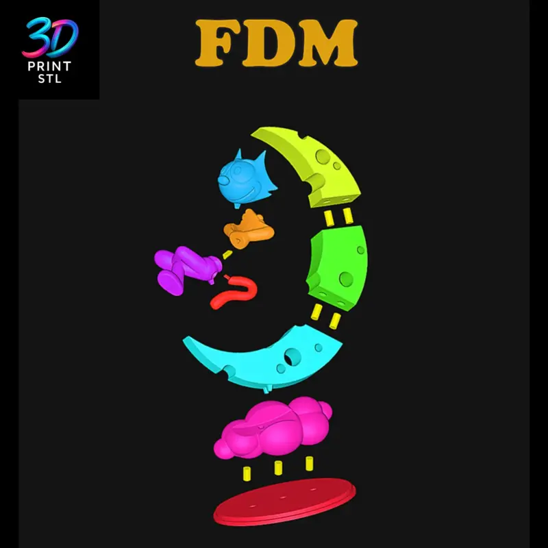 Felix the Cat Classic Cartoon | 3D Print File | STL - Image 2